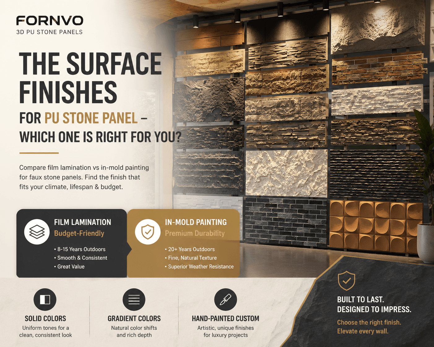 The surface finishes for PU Stone Panel – Which One Is Right for You?